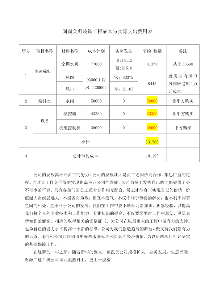 年终总结第3页