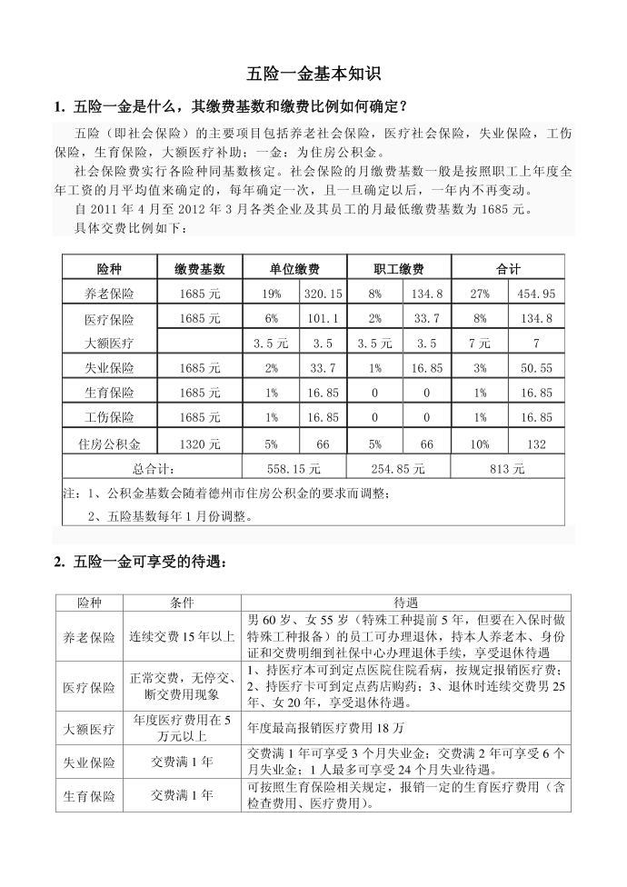 社会保险常识(1)