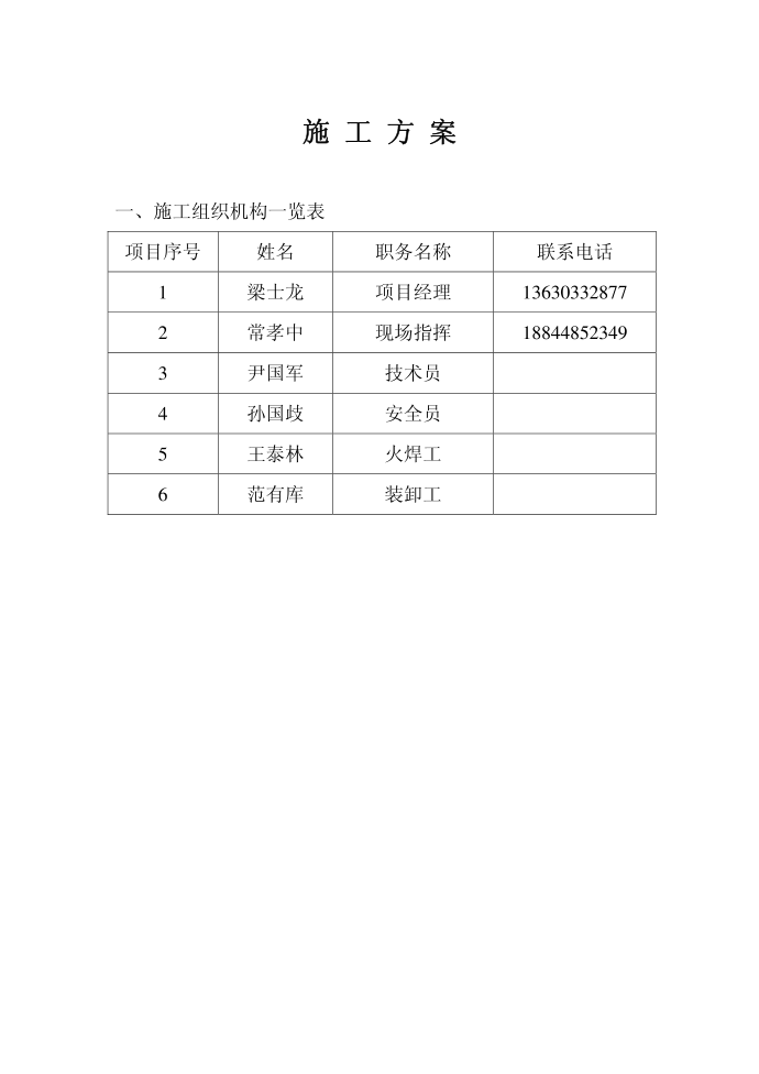 施工方案第2页