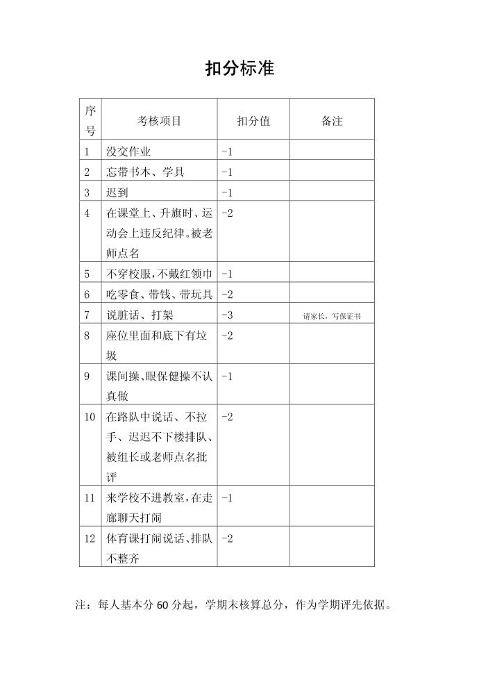 一年级班规第5页