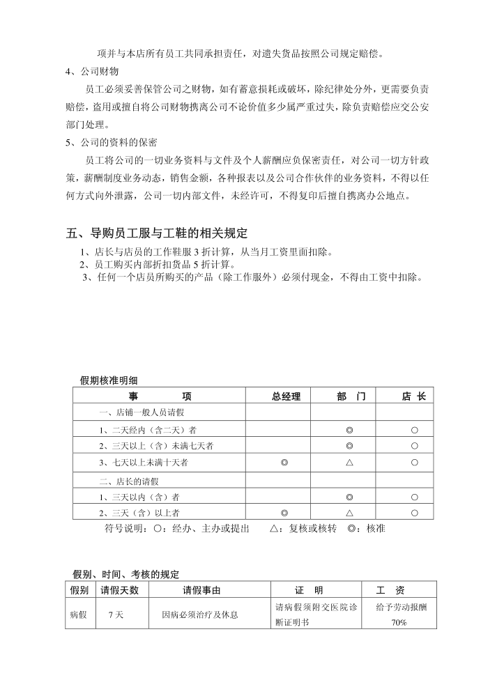 规章制度第4页