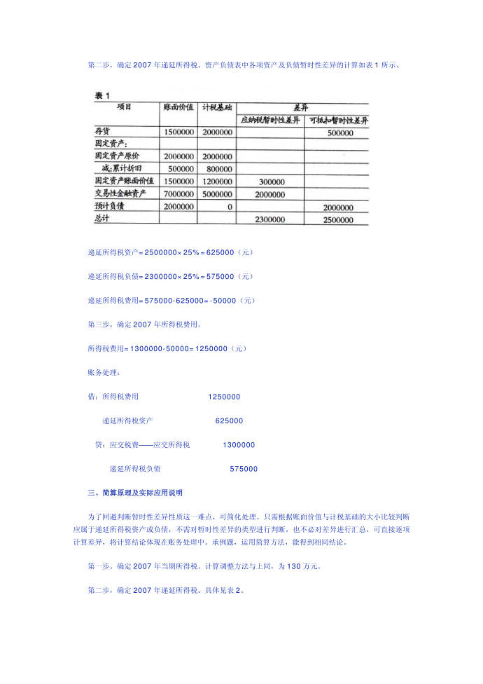 递延所得税算法第2页