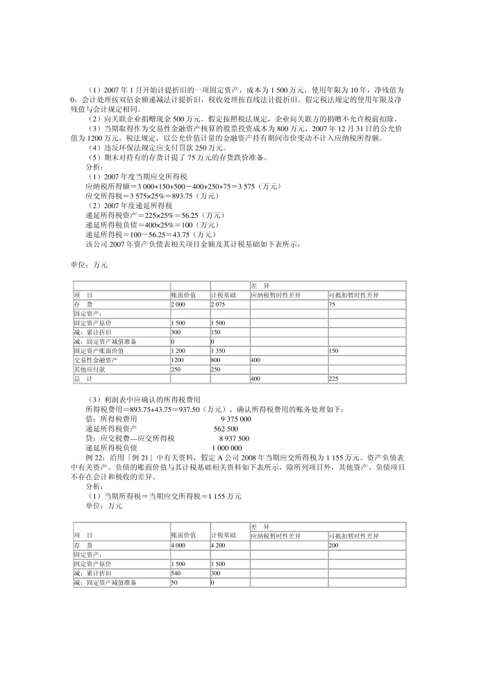 所得税会计处理第2页