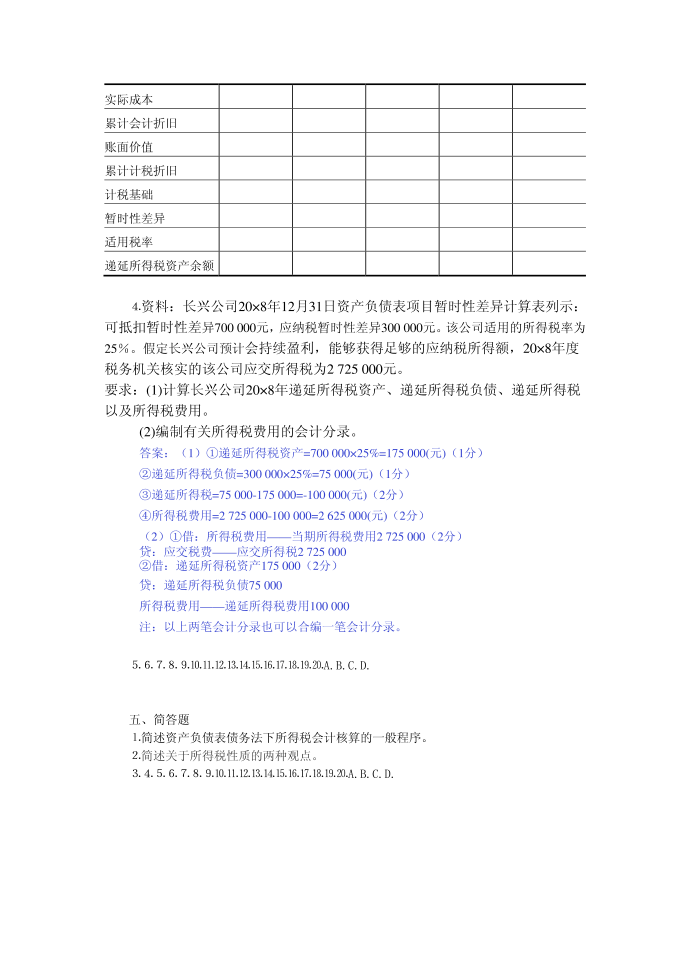 所得税会计习题第5页