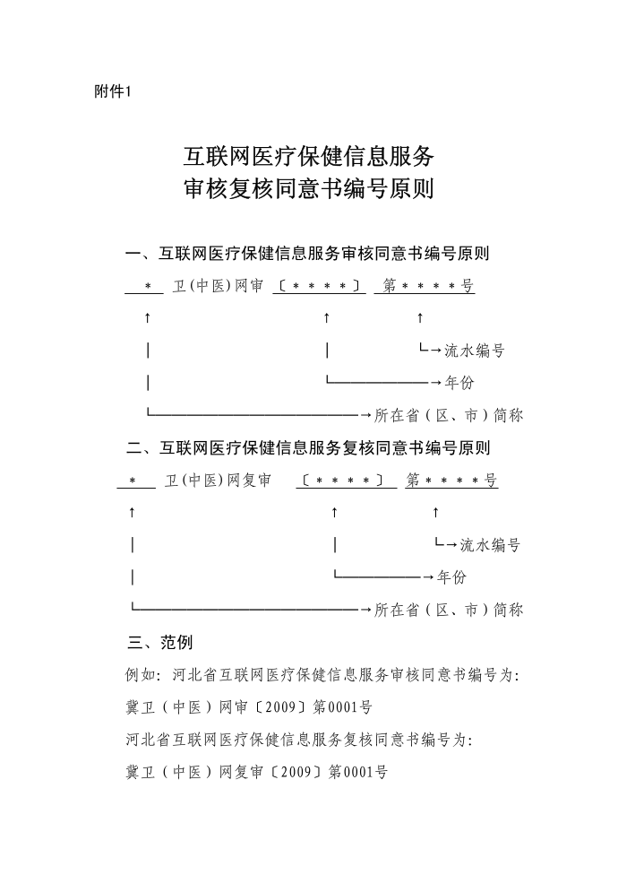 互联网医疗保健信息服务第1页