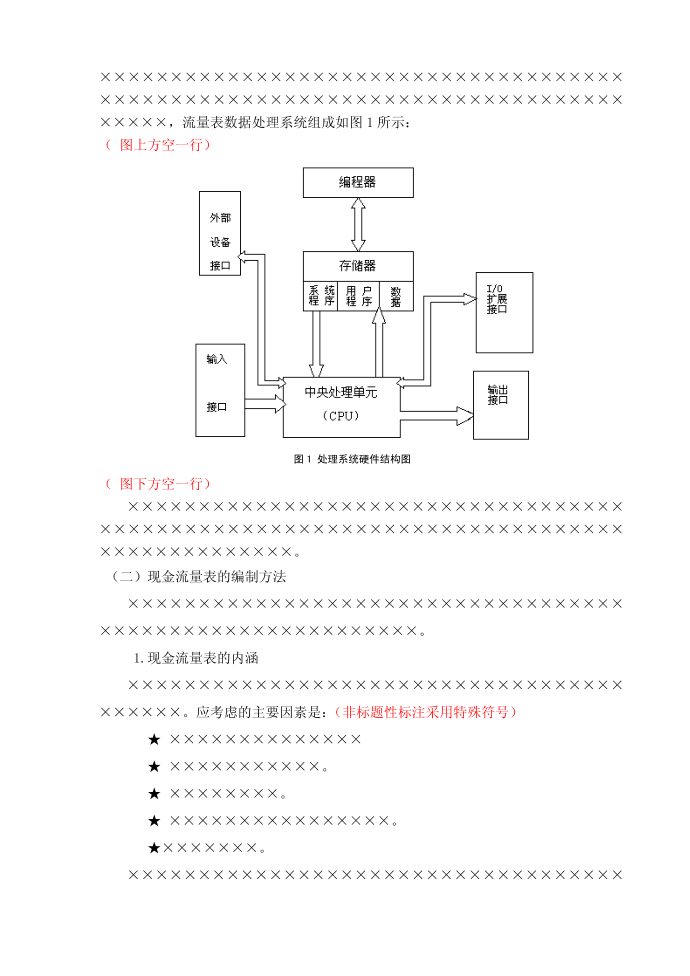 毕业论文第2页