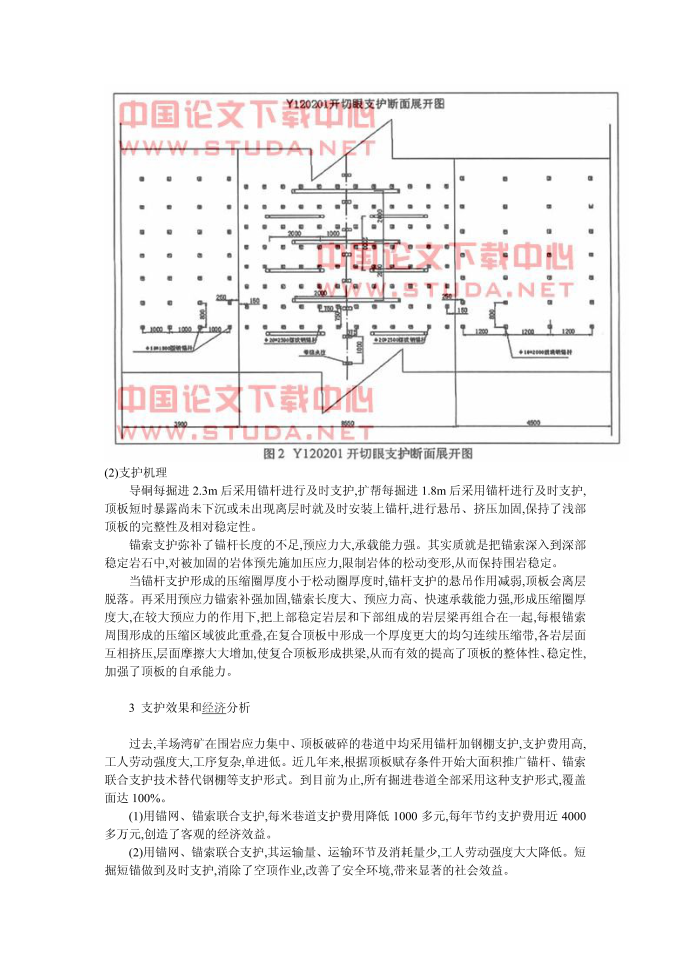 毕业论文第3页