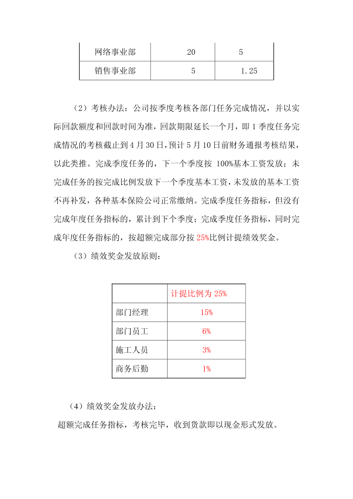 管理制度第5页