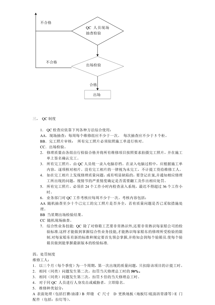 质量控制体制第2页