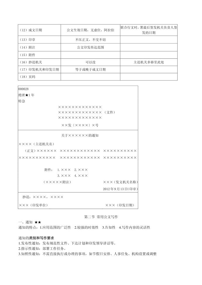 公文写作第3页