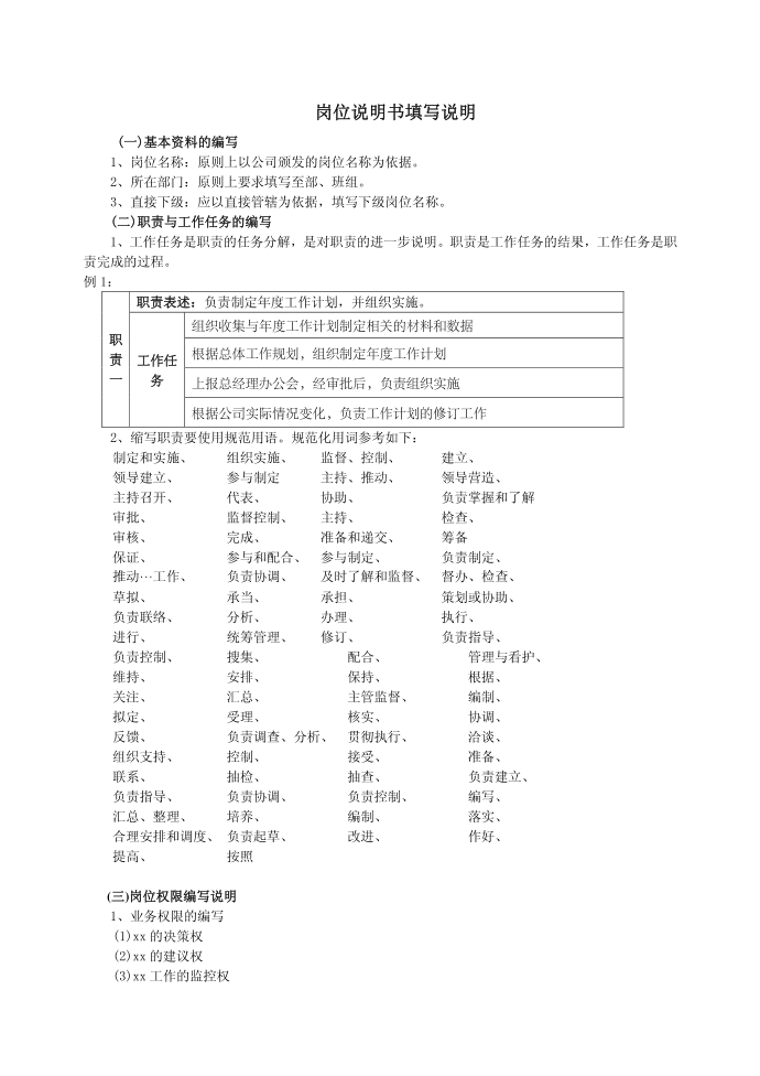 岗位说明书的填写说明第1页