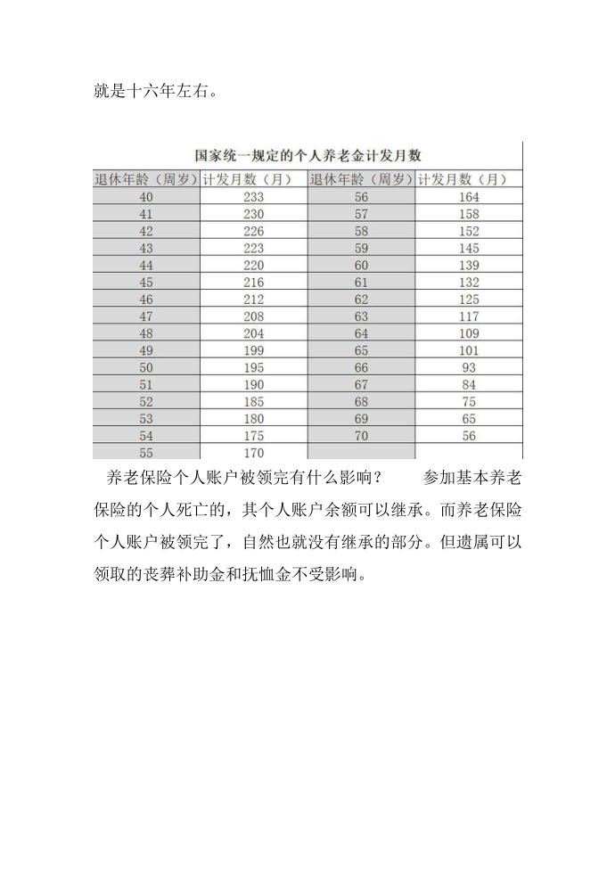 养老金个人账户领完后，养老金还会发吗？第2页