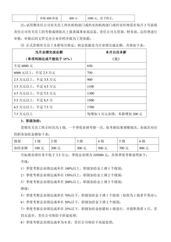 管理制度模板营销人员薪酬管理制度第2页