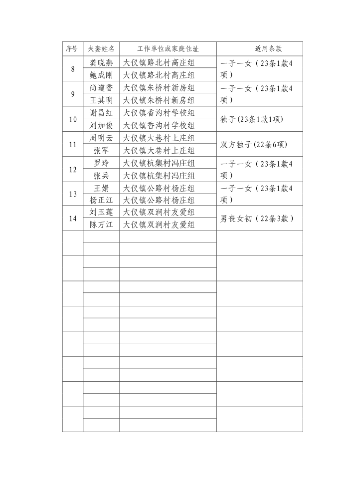 文书格式八第2页