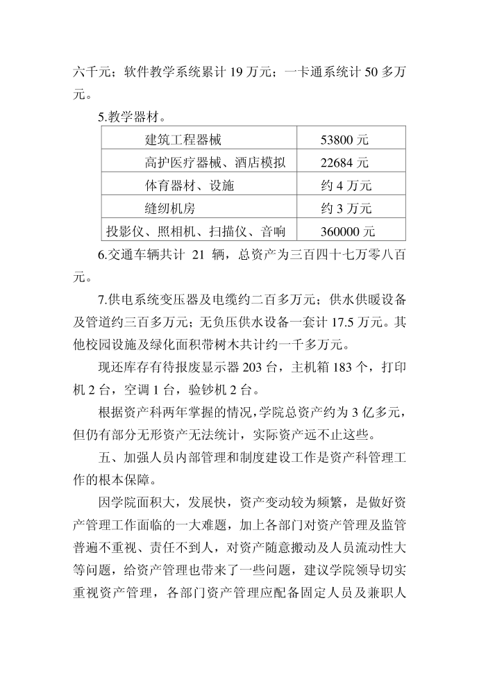 资产科述职报告资产资产科述职报告述职报告资产科医务科述职报告第4页