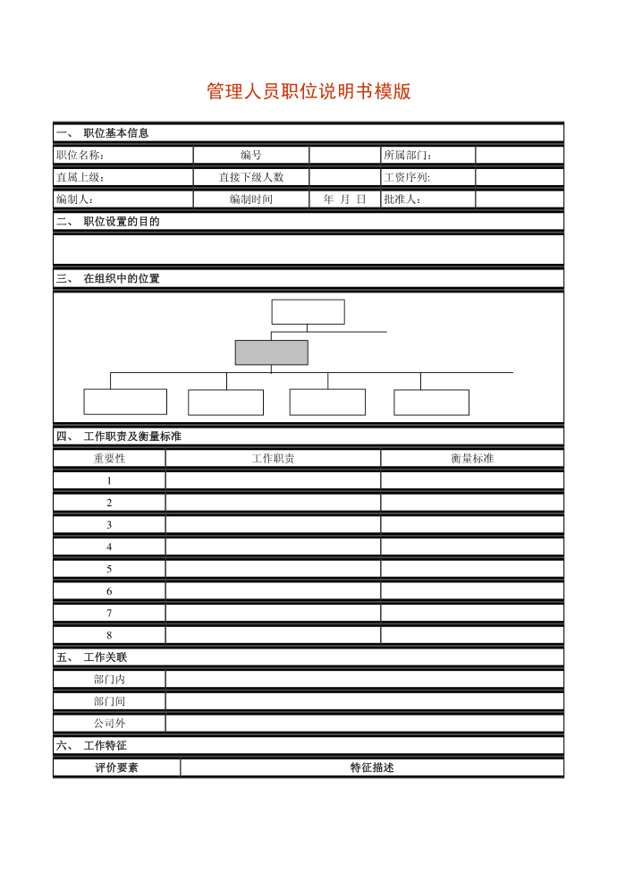 岗位说明书-管理人员职位说明书模版模版岗位管理岗位说明书管理职位说明书第1页