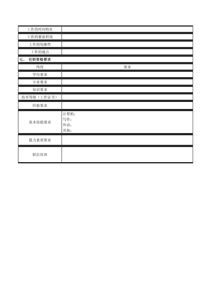 岗位说明书-管理人员职位说明书模版模版岗位管理岗位说明书管理职位说明书第2页