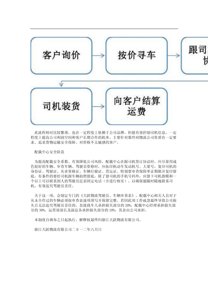 管理制度第5页