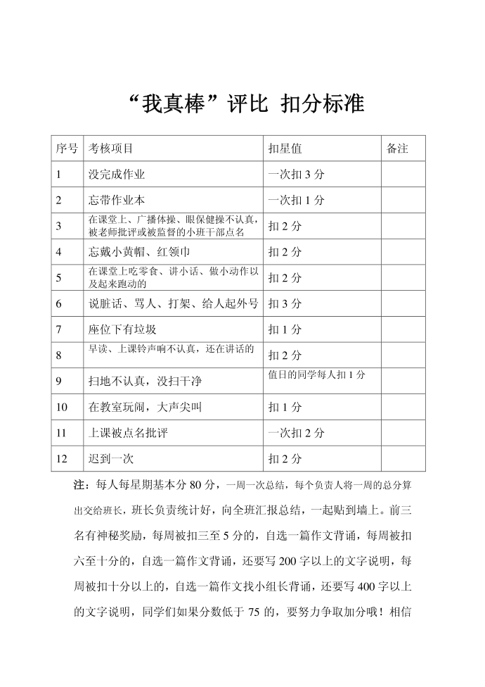 五年级班规第2页