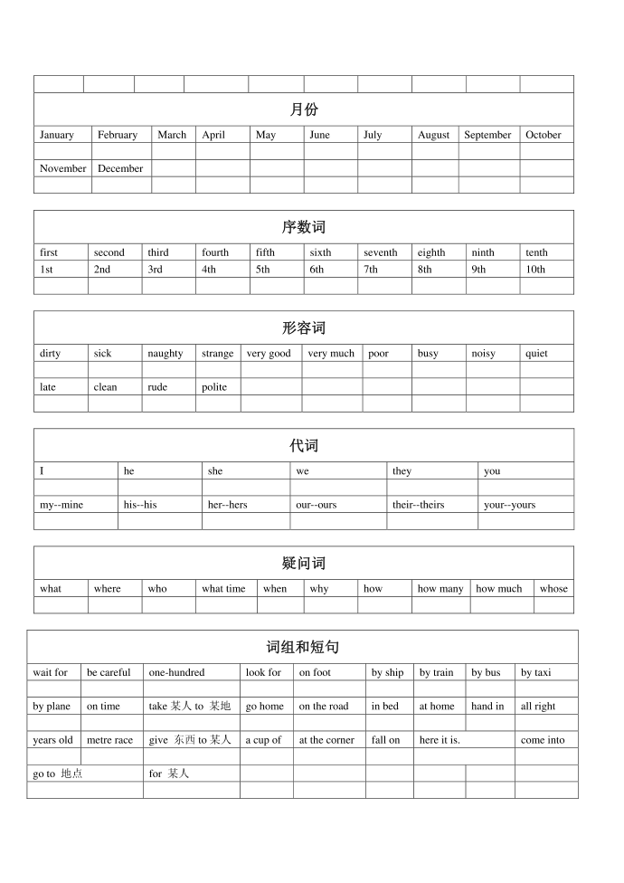 五年级英语第2页