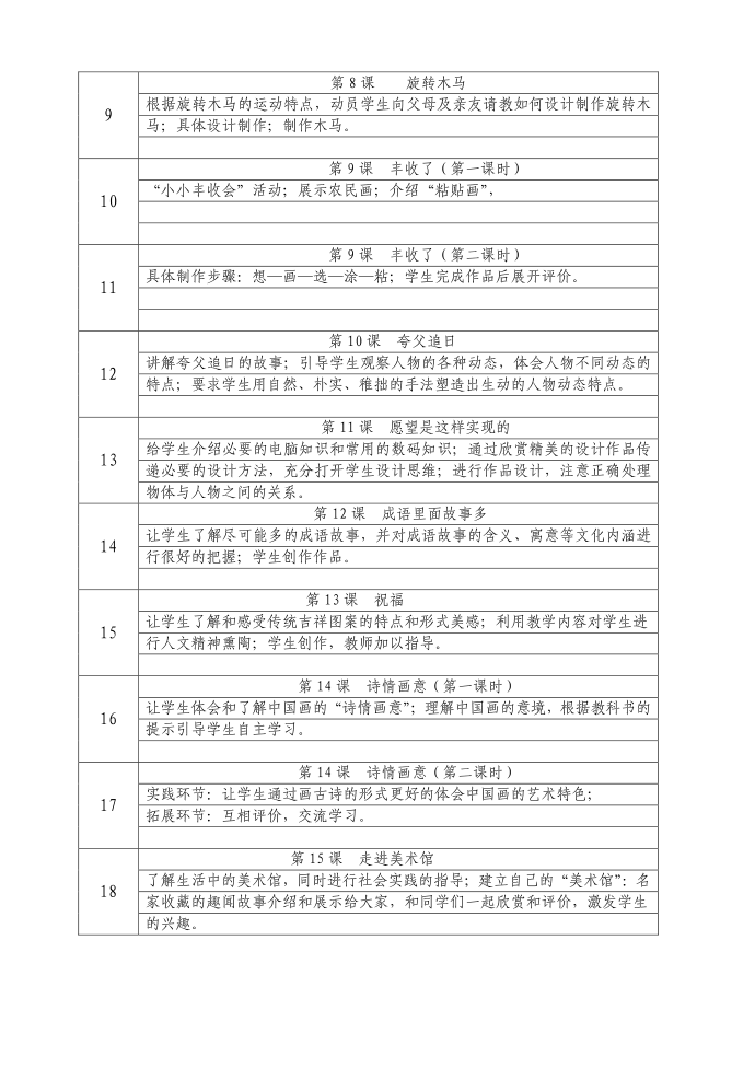 六年级美术第2页