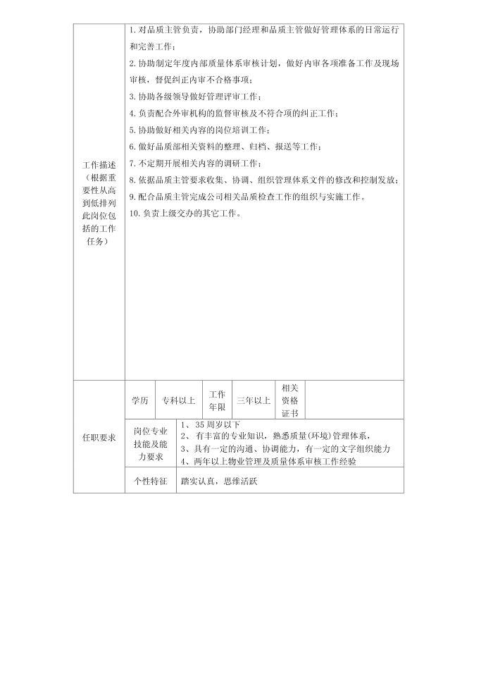 品质岗位说明书第4页