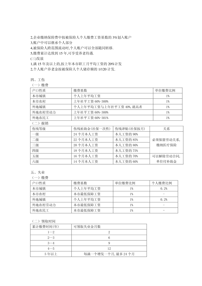 [精品]社会保险介绍第2页