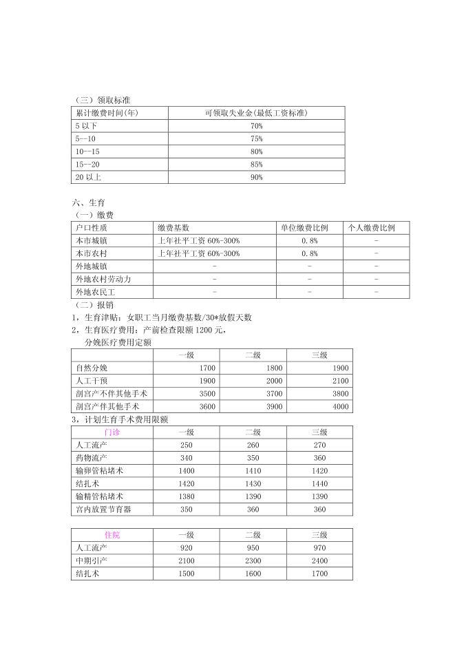 [精品]社会保险介绍第3页