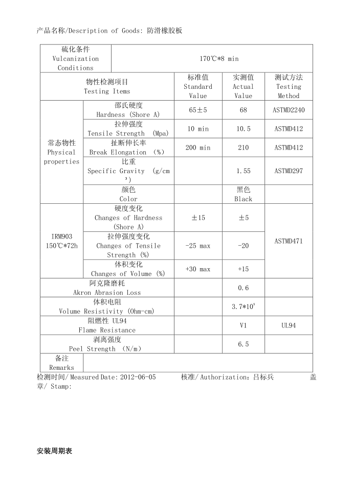 施工方案第2页