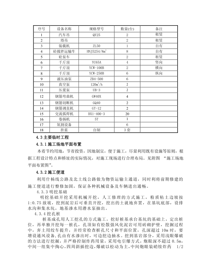 施工方案第2页