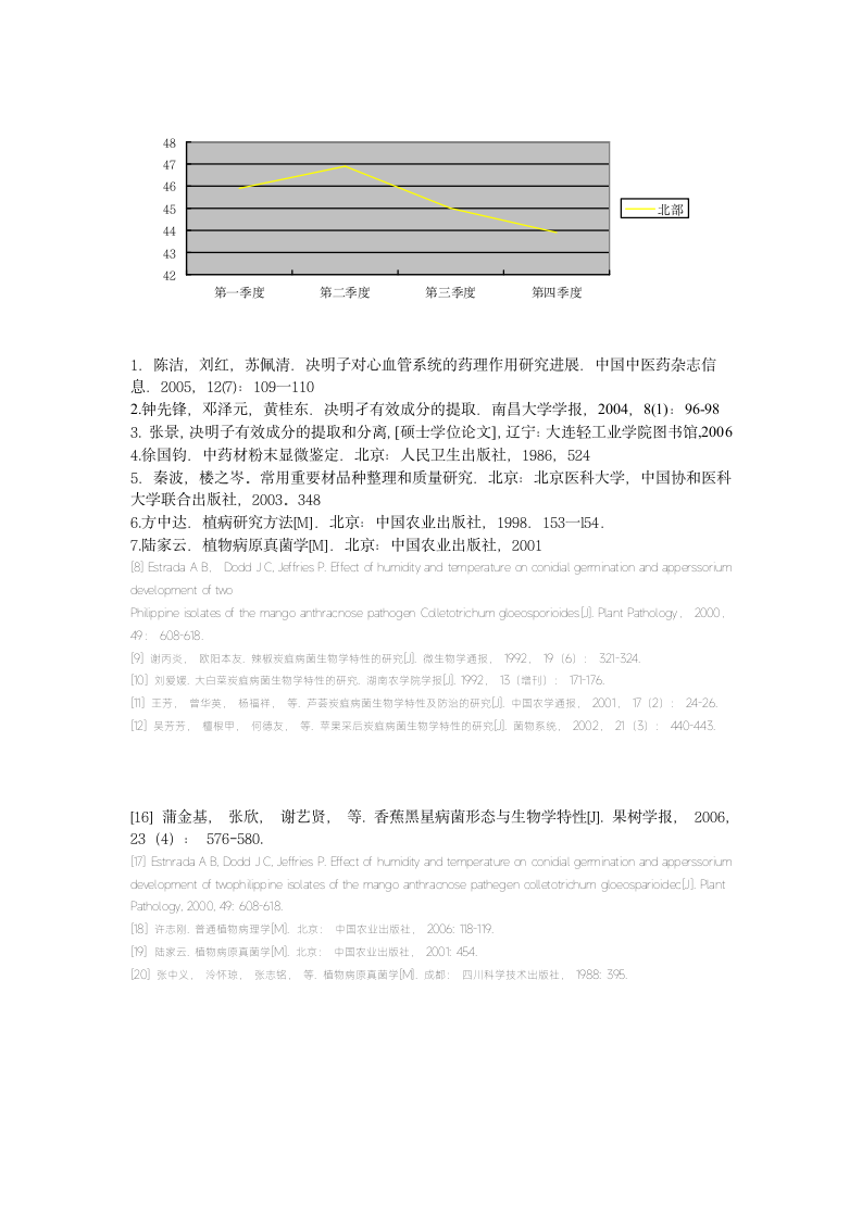 毕业论文第7页