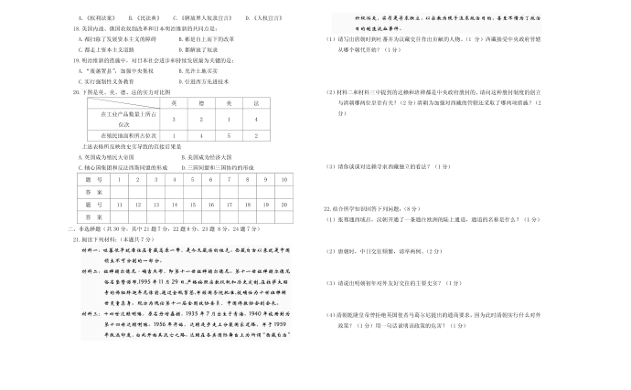 初三历史试卷18362931第2页