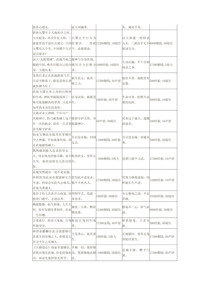 游戏第3页