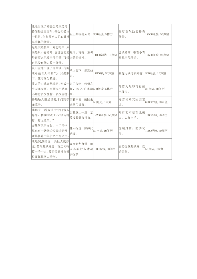 游戏第4页