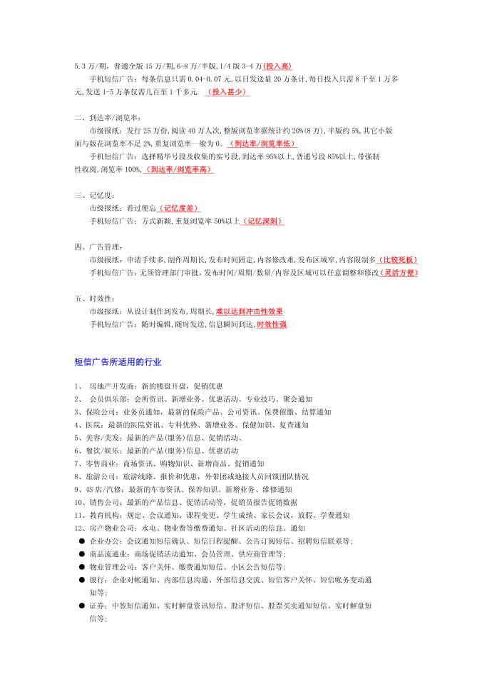 短信营销第2页