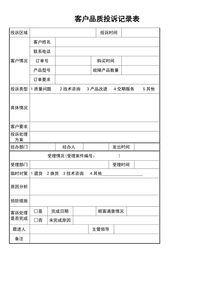 质量控制计划第2页