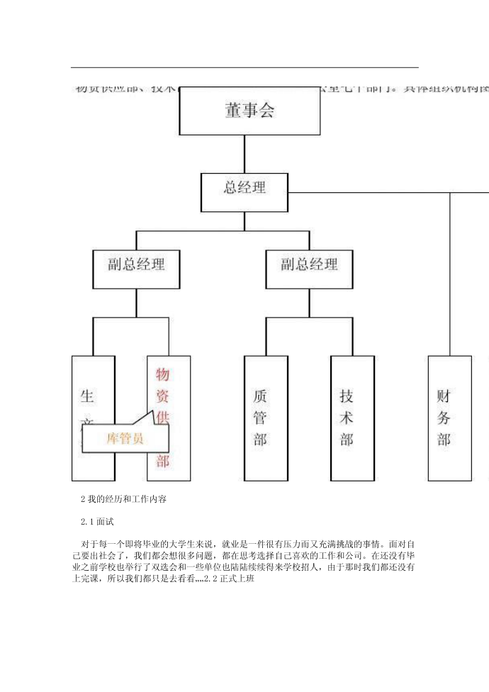 毕业论文第3页