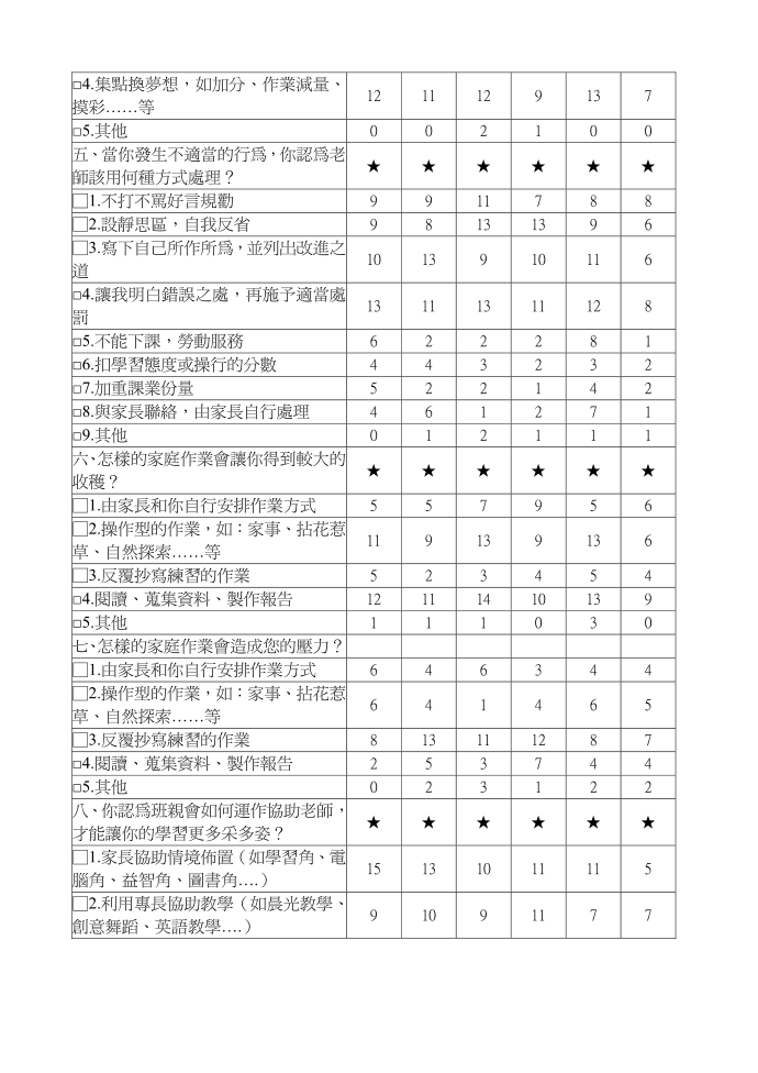 四年级男生第2页