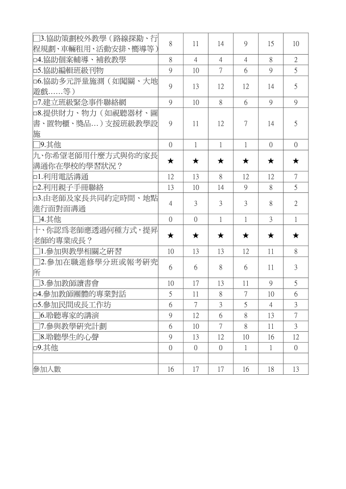 四年级男生第3页