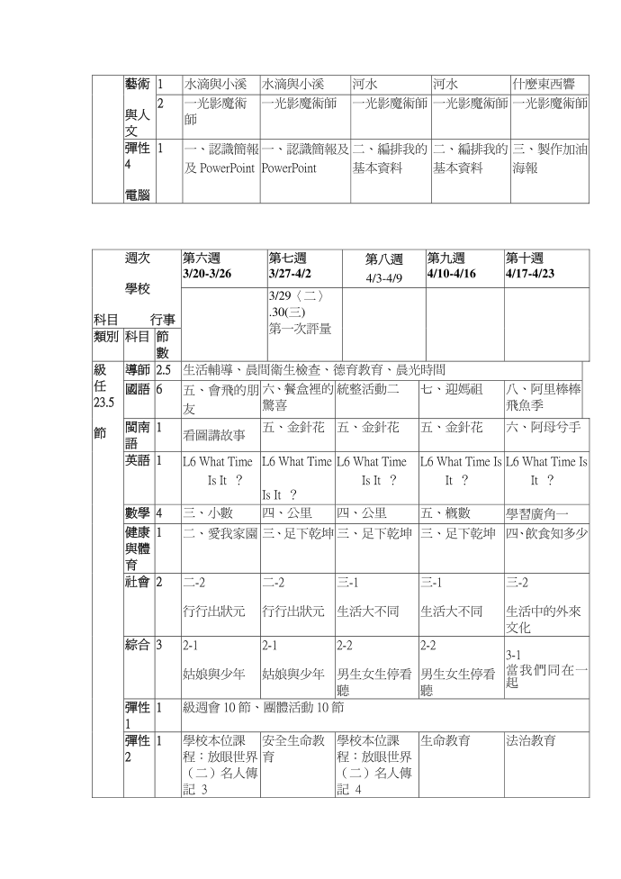 四年级部分第2页