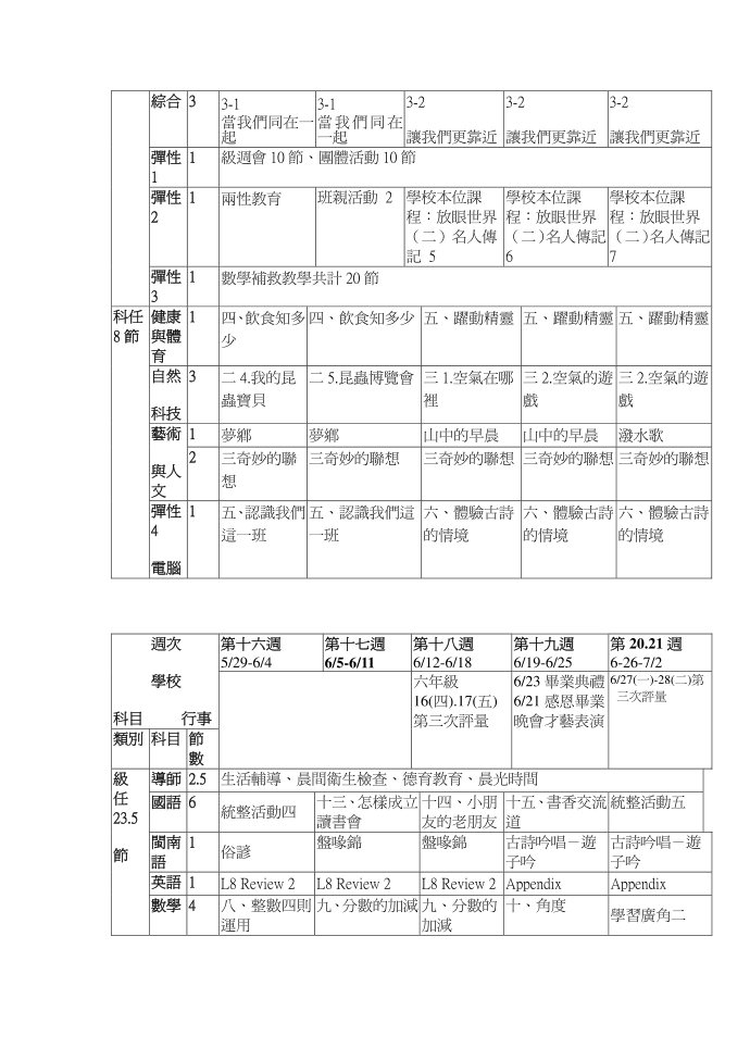 四年级部分第4页