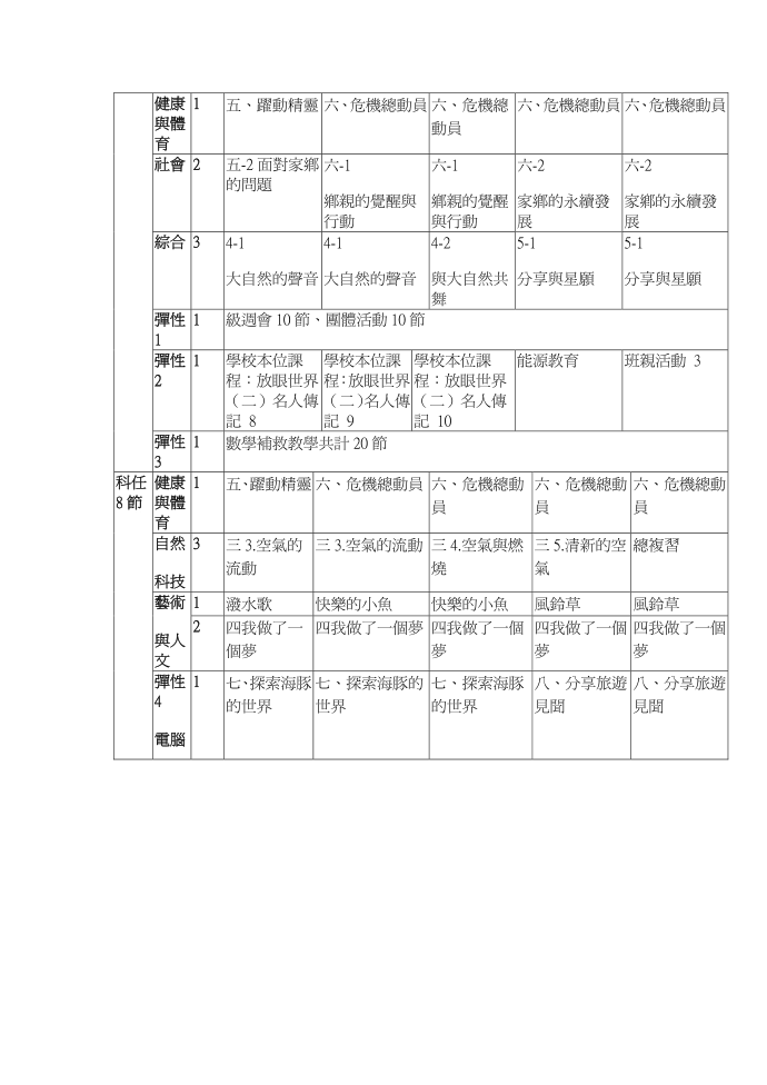 四年级部分第5页