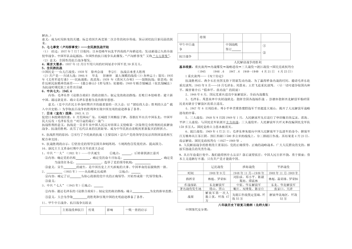 历史第3页