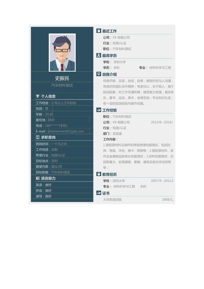 【简历模板】汽车材料测试简历模板第1页