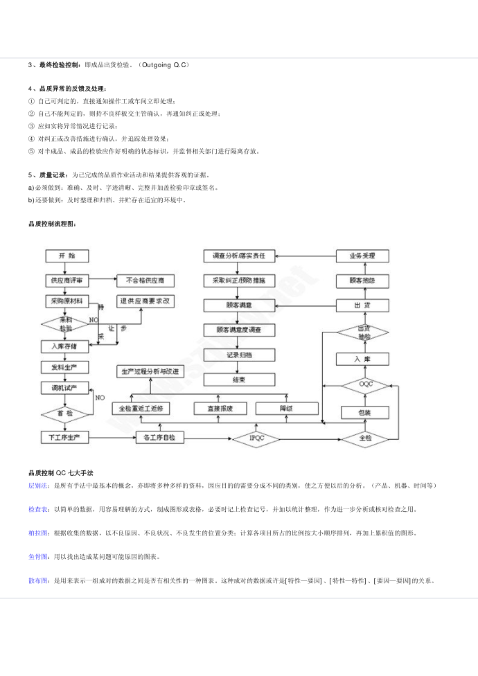 质量控制流程第2页