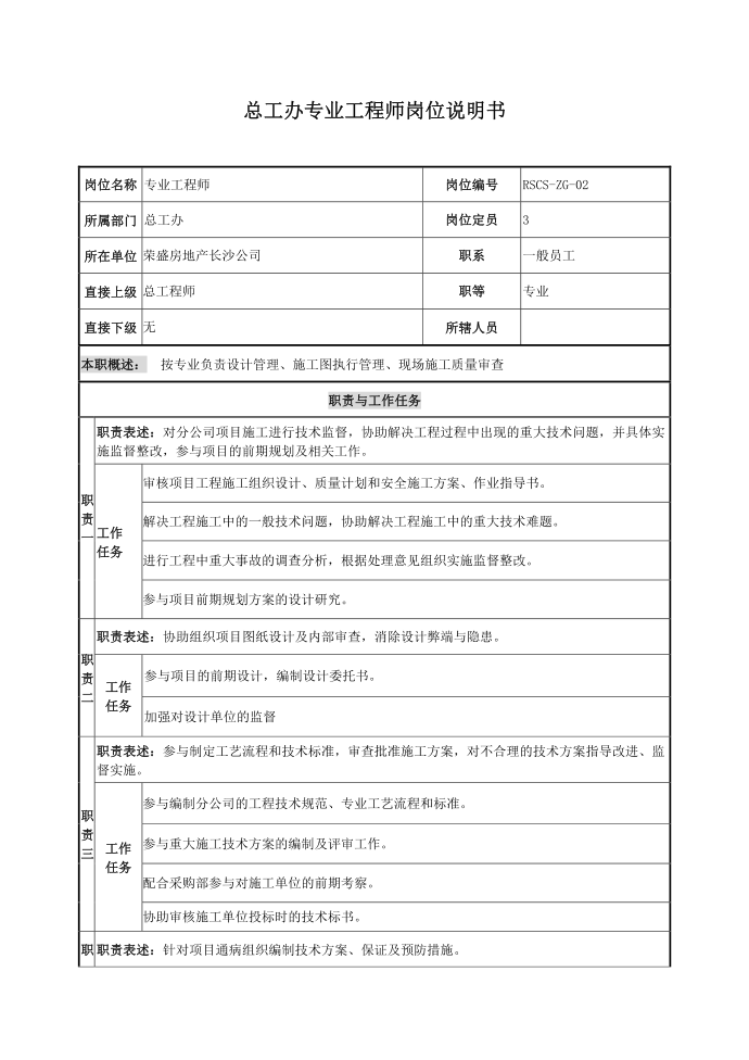 地产公司岗位说明书-总工办岗位说明书第3页