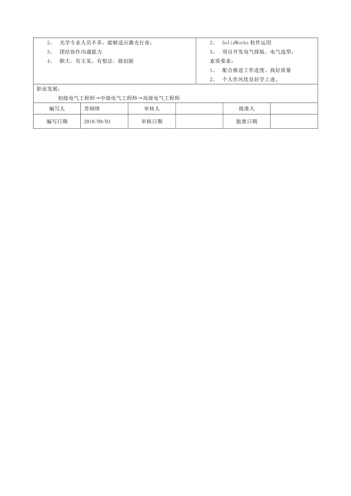 岗位说明书-某某岗位第2页