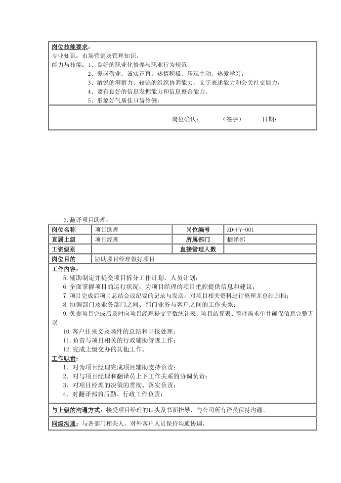 招聘岗位及岗位说明书第3页