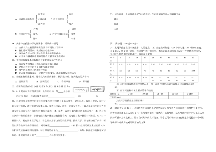 初二物理试卷（一）第2页