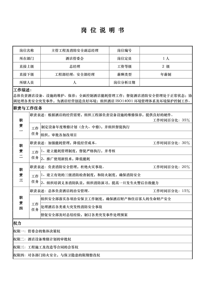 酒店岗位说明岗位说明书：于总第1页